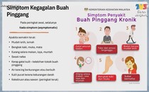 Kegagalan Buah Pinggang (Tonton)